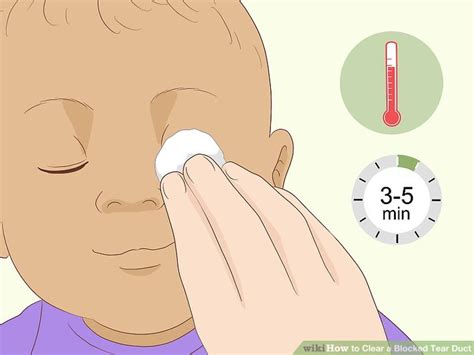 tear drainage test tool|saline solution for tear duct.